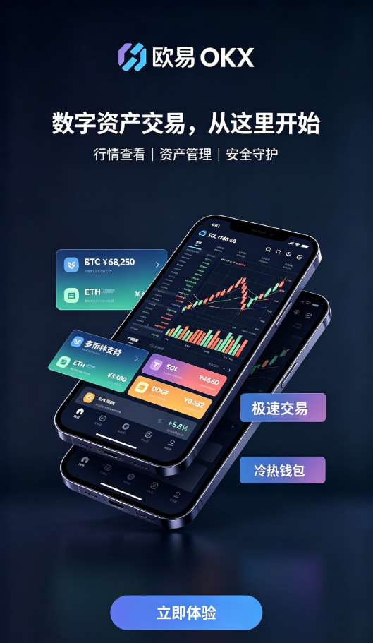 欧交易所app官方操作界面示意